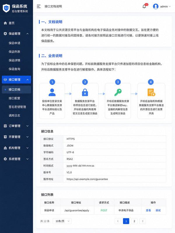 保函系统